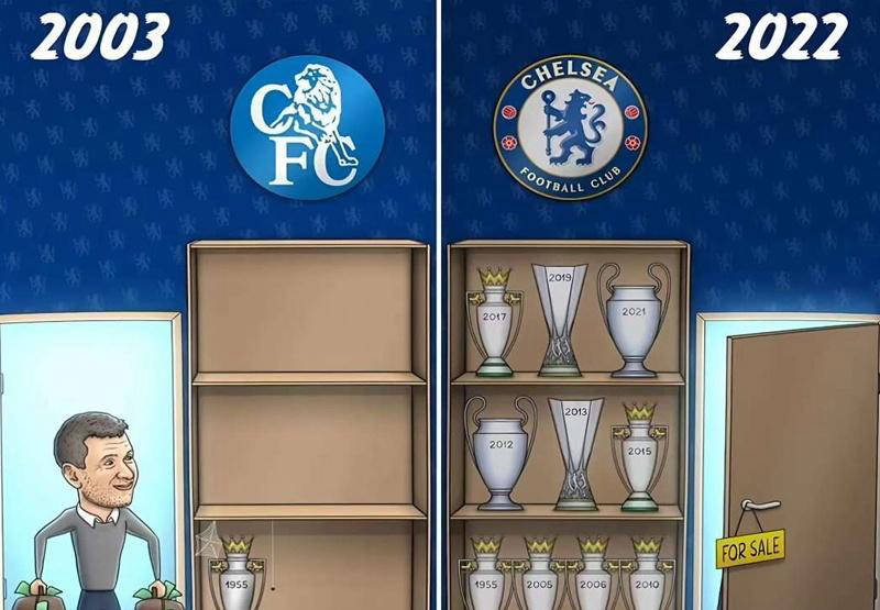 阿布首次明确表态，执掌切尔西回顶级舞台